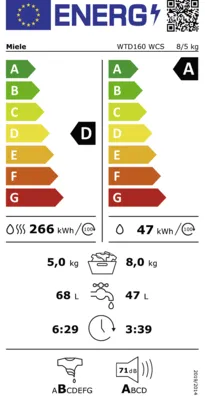 Energieeffizienz D