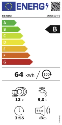 Energieeffizienz B